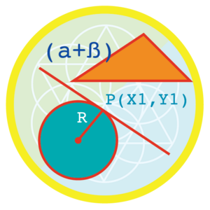 Intro to Geometry